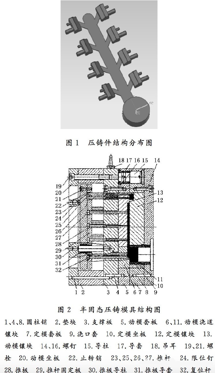 壓鑄工藝學(xué)習，半固態(tài)壓鑄模具研究