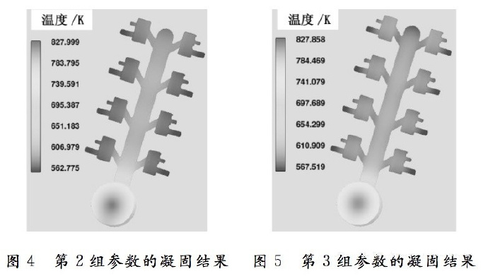 壓鑄工藝學(xué)習，半固態(tài)壓鑄模具研究