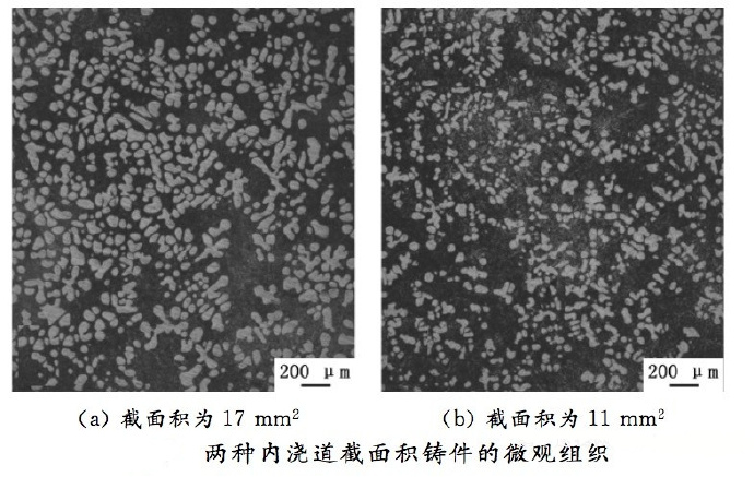 壓鑄工藝學(xué)習，半固態(tài)壓鑄模具研究