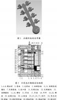 壓鑄工藝學(xué)習(xí)，半固態(tài)壓鑄模具研究