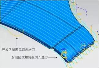 各種高速加工刀具，鋁合金壓鑄的發(fā)展大助力
