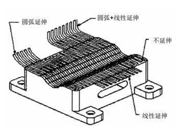 各種高速加工刀具，鋁合金壓鑄的發(fā)展大助力