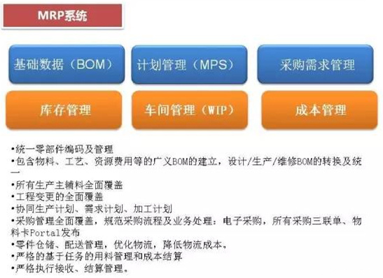 深圳壓鑄公司終極大招，物流信息化