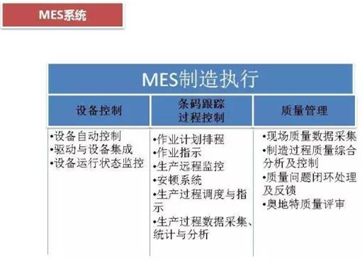 深圳壓鑄公司終極大招，物流信息化