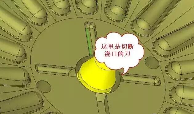 雙層模具，三層，多層，壓鑄公司未來的方向？