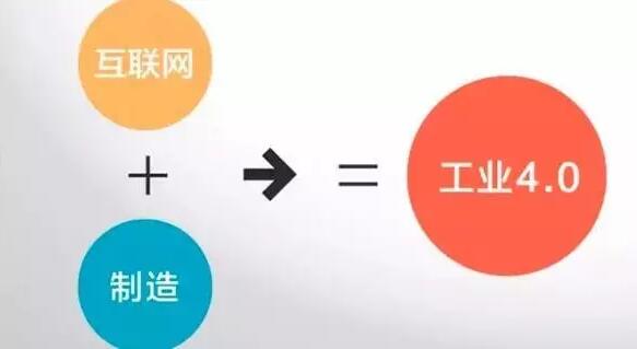 “工業(yè)4.0”，鋁合金壓鑄廠能從中獲益嗎？