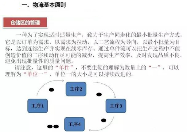 圖文詳解，深圳壓鑄公司該怎么改善車間的流轉(zhuǎn)狀況