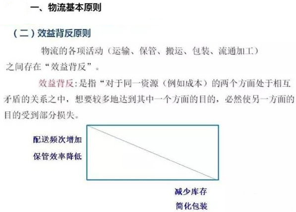 圖文詳解，深圳壓鑄公司該怎么改善車間的流轉(zhuǎn)狀況