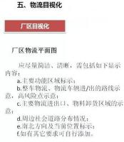 大招，深圳壓鑄公司物流目視化