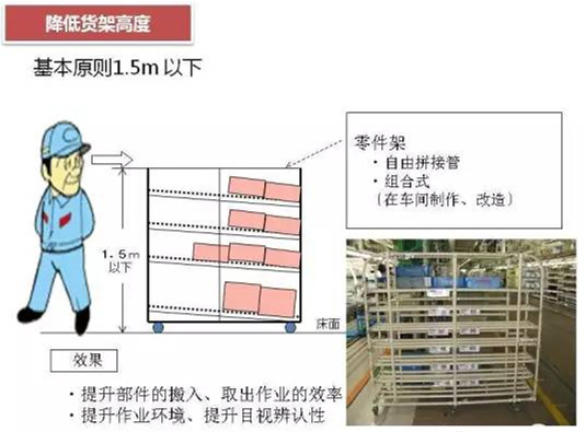從包裝上，如何改善深圳壓鑄公司的管理